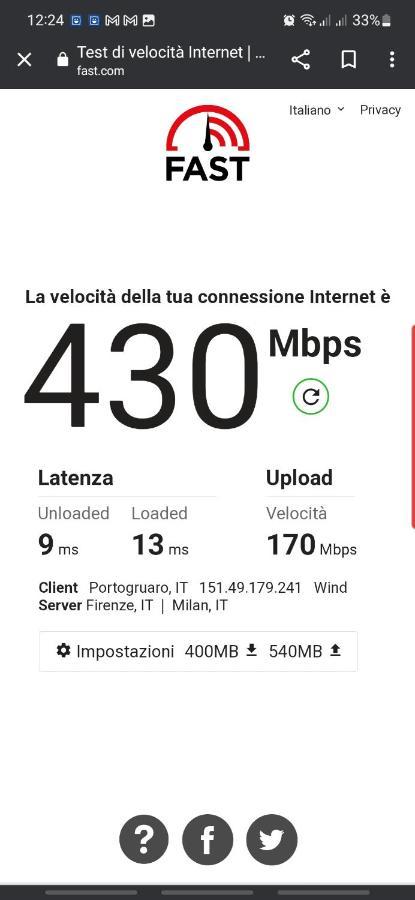 Wellvenice Ca D'oro * Venecia